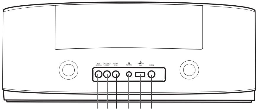 LG ND5630 - Pannello posteriore - 1