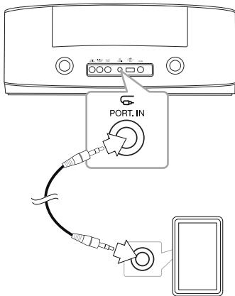 LG ND5630 - Ascolta la musica dal tuo dispositivo esterno - 1