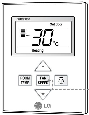 PQRCFCS0 Out door Med 30°C Heating ▲ ROOM TEMP FAN SPEED - ① LG