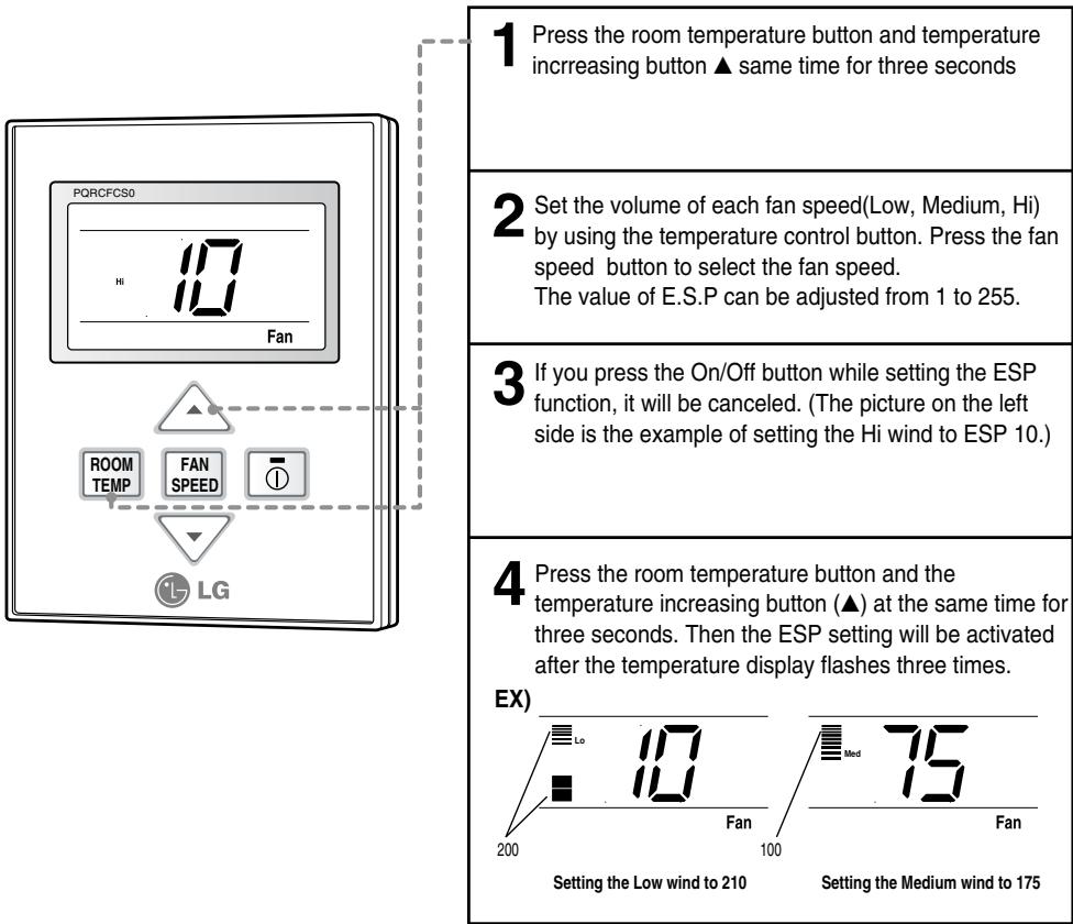 1 Press the room temperature button and temperature increasing button ▲ same time for three seconds 2 Set the volume of each fan speed(Low, Medium, Hi) by using the temperature control button. Press the fan speed button to select the fan speed. The value of E.S.P can be adjusted from 1 to 255. 3 If you press the On/Off button while setting the ESP function, it will be canceled. (The picture on the left side is the example of setting the Hi wind to ESP 10.) 4 Press the room temperature button and the temperature increasing button (▲) at the same time for three seconds. Then the ESP setting will be activated after the temperature display flashes three times. EX) 200 Setting the Low wind to 210 Setting the Medium wind to 175 Med Fan 100 LG