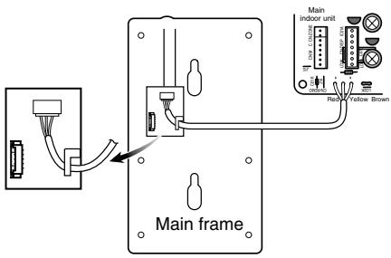 Main frame Main indoor unit Red Yellow Brown