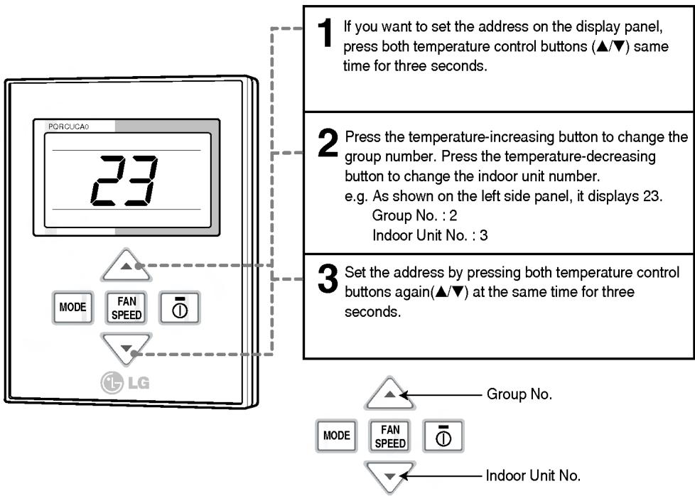 LG PQRCUCA0 - Setting the Central-Control Address - 1