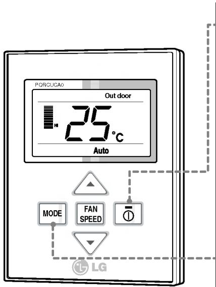 LG PQRCUCA0 - Auto-Operation - 1