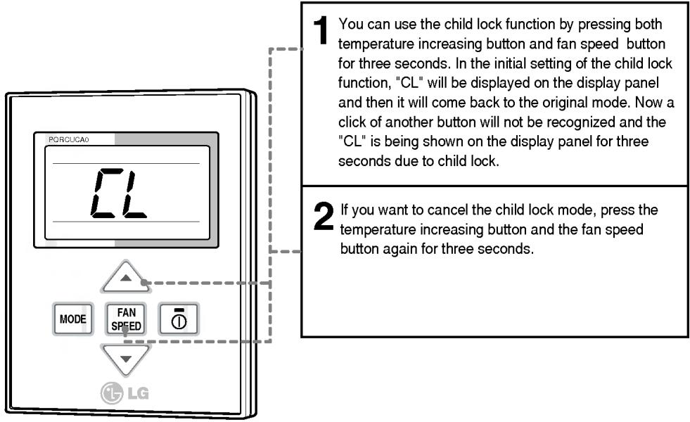 LG PQRCUCA0 - Child Lock - 1
