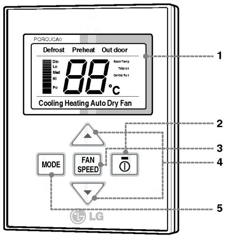 LG PQRCUCA0 - Simple Wired Remote Controller - 1