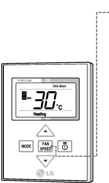 LG PQRCUCA0 - Fan Speed Selection - 1