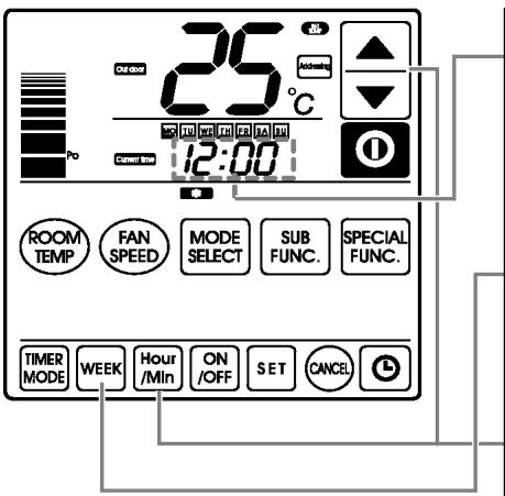 LG PQRCUDS0 - Setting the current time - 1