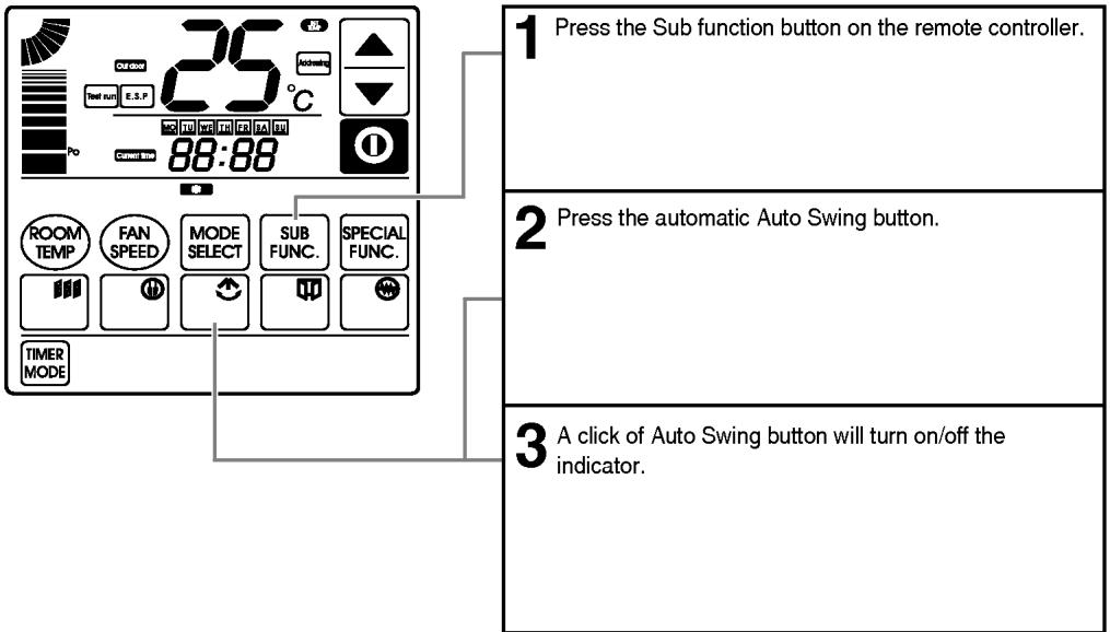 LG PQRCUDS0 - Auto Swing - 1
