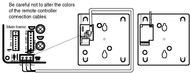 LG PQRCUDS0 - Installation Method - 2