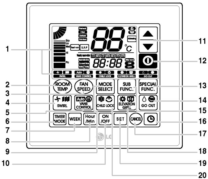 LG PQRCUDS0 - Simple Wired Remote Controller - 1