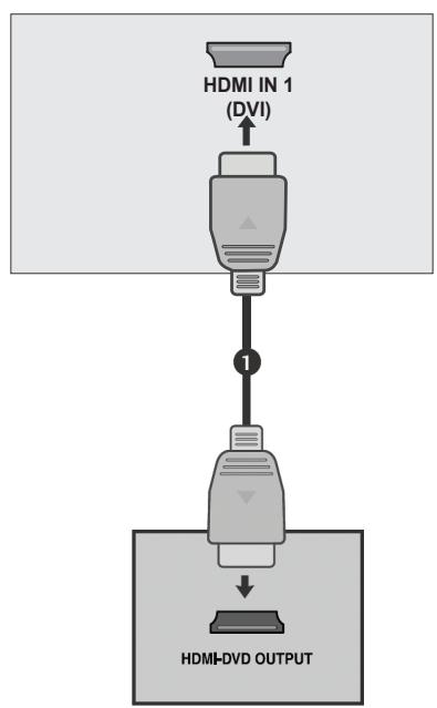 LG 223010 - Connecting the HDMI cable - 1