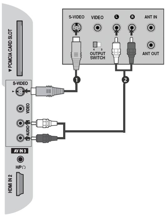 LG 223010 - Connecting with a S-Video cable - 1