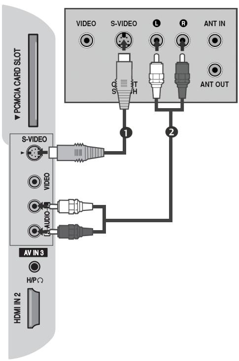 LG 223010 - Connecting with a S-Video cable - 1