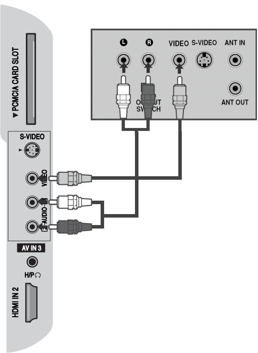 LG 223010 - Connecting with a RCA cable - 1