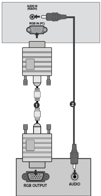 LG 223010 - Connecting with a D-sub 15 pin cable - 5