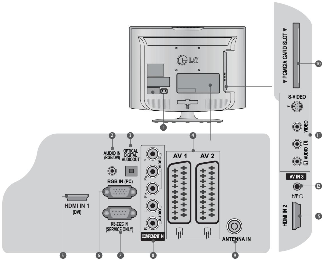 LG 223010 - Back Panel Information - 1