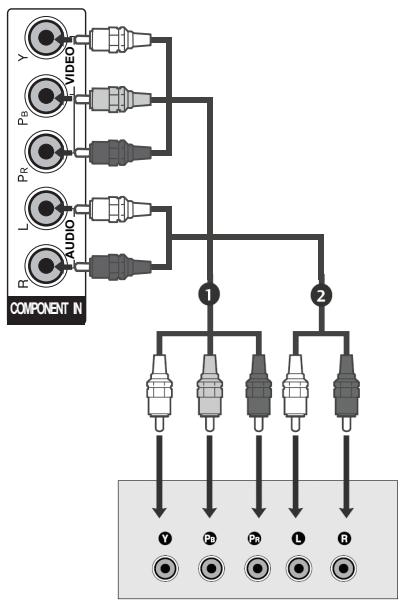 LG 223010 - When connecting with a component cable - 1