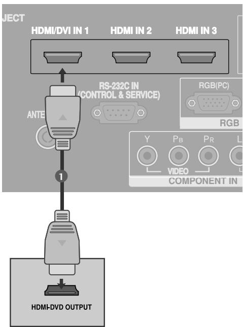 LG 26LC55 - When connecting HDMI cable - 2