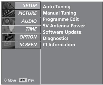 LG 32LC5 - MANUAL PROGRAMME TUNING (IN DIGITAL MODE) - 2