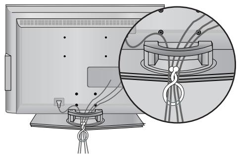 LG 32LC5 - Bundle the cables using the supplied twister holder. (This feature is not available for all models.) - 1