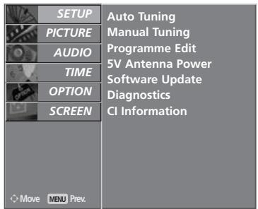 LG 32LC5 - PROGRAMME EDIT (IN DIGITAL MODE) - 3