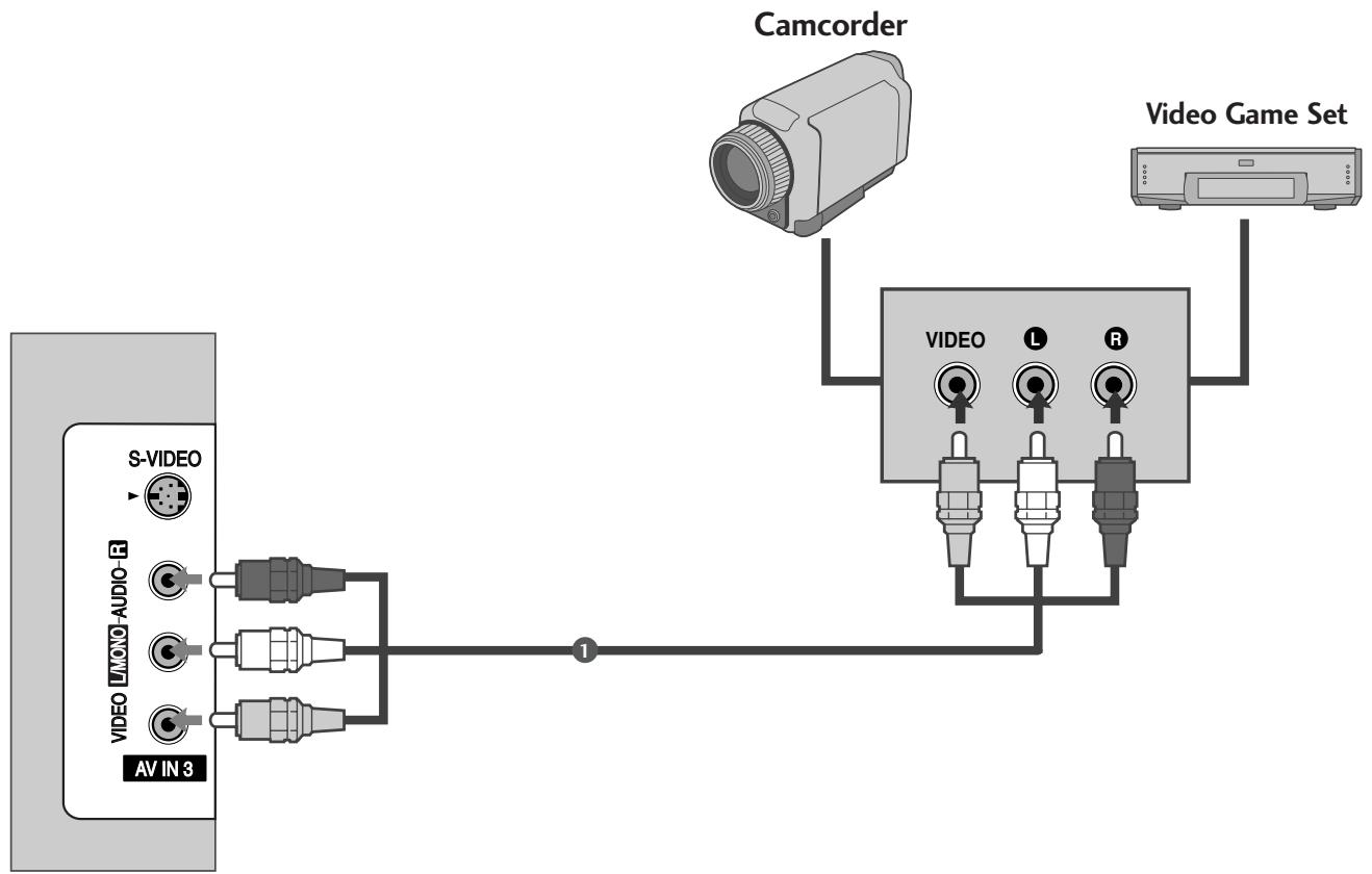 LG 32LC5 - OTHER A/V SOURCE SETUP - 1