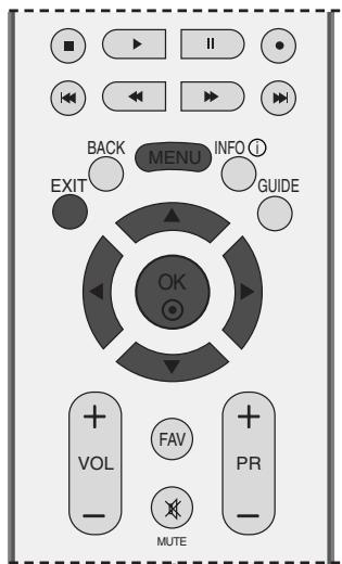 LG 32LC5 - ON-SCREEN MENU LANGUAGE / COUNTRY SELECTION - 8