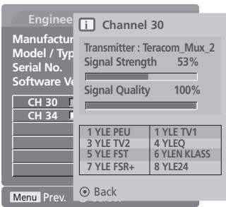LG 32LC5 - DIAGNOSTICS (IN DIGITAL MODE ONLY) - 7