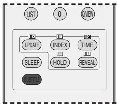 LG 32LC5 - LANGUAGE SELECTION (IN DIGITAL MODE ONLY) - 2