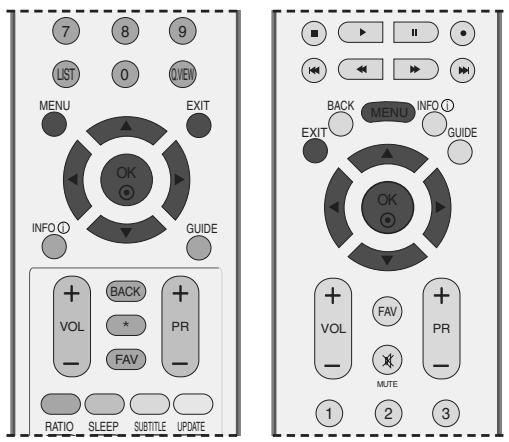 LG 32LC5 - Colour Tone - User option - 1