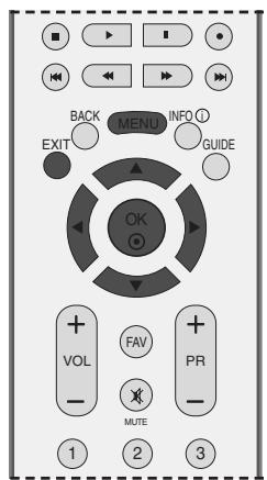 LG 32LC5 - AUTO ON/OFF TIMER SETTING - 2