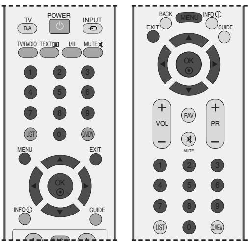 LG 32LC5 - MANUAL PROGRAMME TUNING (IN ANALOGUE MODE) - 1
