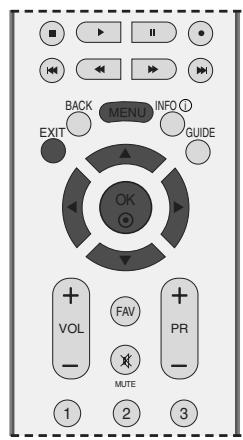 LG 32LC5 - (Reset to original factory settings) - 2