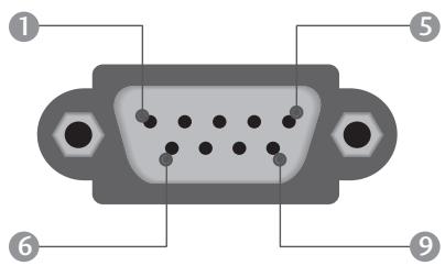 LG 32LC5 - RS-232C Setup - 2