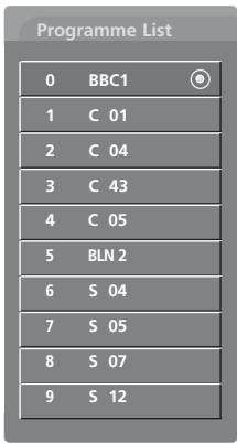 LG 32LC5 - CALLING THE PROGRAMME TABLE - 3