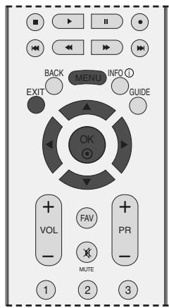 LG 32LC5 - AUTO VOLUME LEVELER - 5