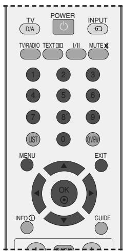 LG 32LC5 - AUTO PROGRAMME TUNING (IN ANALOGUE MODE) - 1