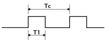 LG 32LC5 - Output waveform - 1