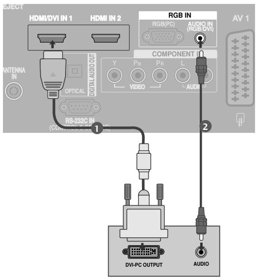 LG 32LC5 - When connecting with a HDMI to DVI cable - 1
