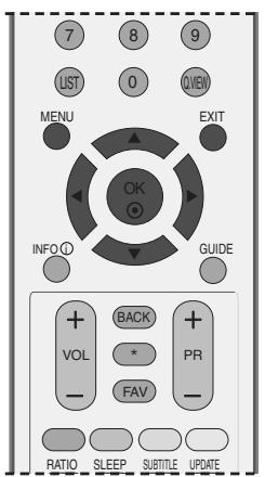 LG 32LC5 - BALANCE - 5