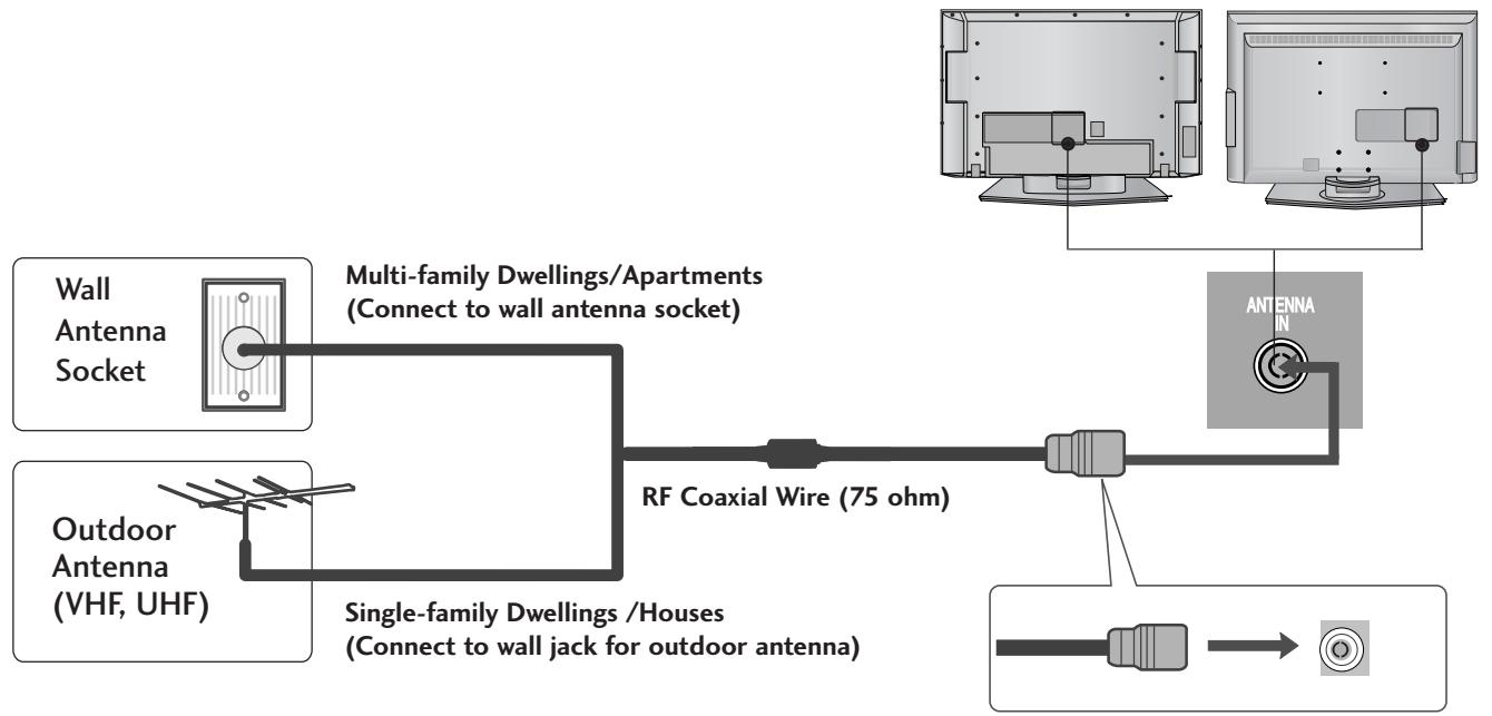 LG 32LC5 - ANTENNA CONNECTION - 1