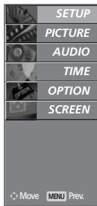LG 32LC5 - DIAGNOSTICS (IN DIGITAL MODE ONLY) - 3