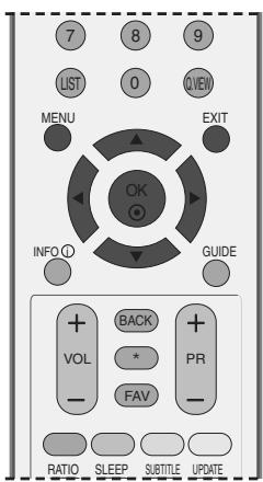 LG 32LC5 - DIAGNOSTICS (IN DIGITAL MODE ONLY) - 1