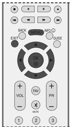 LG 32LC5 - AUTO PROGRAMME TUNING (IN DIGITAL MODE) - 2