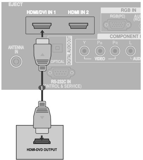 LG 32LC5 - When connecting with a HDMI cable - 1