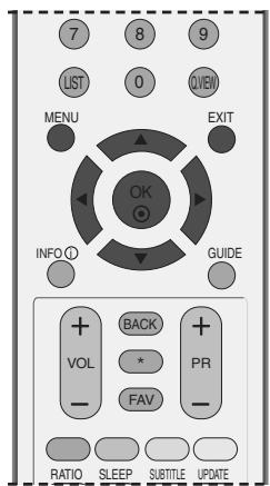 LG 32LC5 - AUTO ON/OFF TIMER SETTING - 1