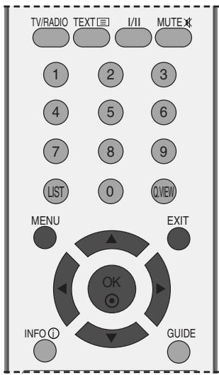 LG 32LC5 - ON-SCREEN MENU LANGUAGE / COUNTRY SELECTION - 9