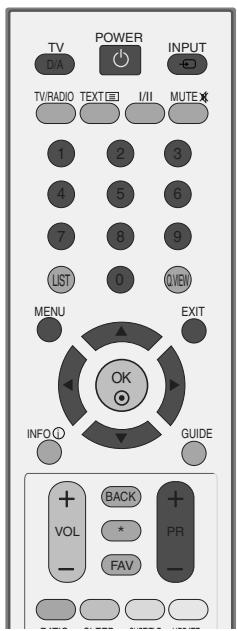 LG 32LC5 - PARENTAL CONTROL - 3