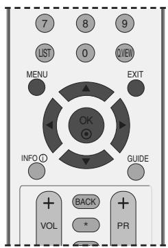 LG 32LC5 - ASSIGNING A STATION NAME (IN ANALOGUE MODE) - 1