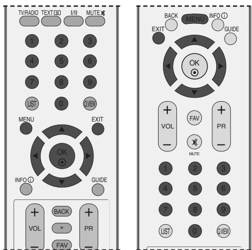 LG 32LC5 - SET PASSWORD &amp; LOCK SYSTEM - 1